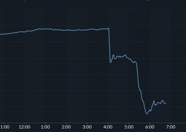 Facebook-ის ფინანსურმა ზარალმა შესაძლოა ისტორიული რეკორდი მოხსნას