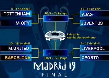 მეოთხედფინალების მოლოდინში