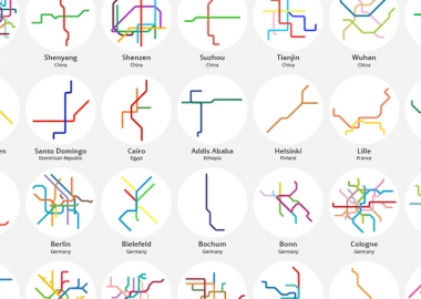 მსოფლიოს 220 ქალაქის, მათ შორის თბილისის მეტროს სისტემების შედარება გრაფიკულად