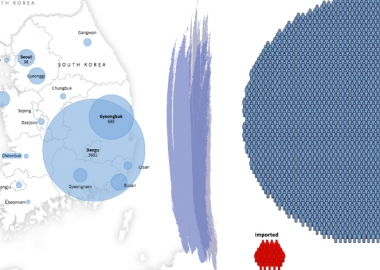 კორეული კლასტერი: როგორ  აფეთქდა ეპიდემია სამხრეთ კორეის ეკლესიასა და საავადმყოფოში