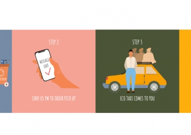 ეკოტაქსი - ნარჩენების დახარისხება სახლიდან გაუსვლელად