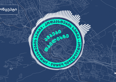 თიბისი კონცეპტი და რადიო GIPA  წარმოგიდგენთ ყოველკვირეული პოდკასტების სერიას